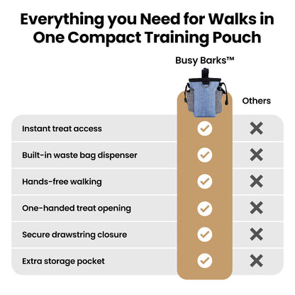 Busy Barks™ Treat 'N' Train Carry Bag